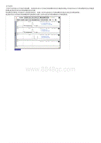 索纳塔SONAT混动G2.0-喷油嘴