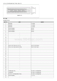 索纳塔SONAT混动G2.0-混合动力控制模块 HCU 