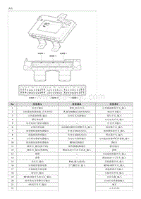 索纳塔SONAT混动G2.0-部件和部件位置