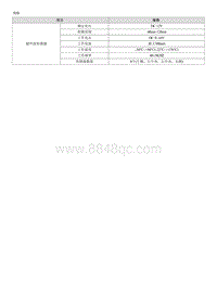 索纳塔SONAT混动G2.0-规格