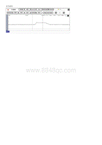 索纳塔SONAT混动G2.0-共轨压力传感器 RPS 