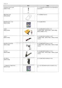 索纳塔SONAT混动G2.0-专用工具