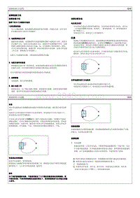 2016索纳塔SONAT混动G2.0-故障检修方法