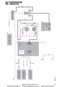 2016沃尔沃XC60电路图-组32 交流发动机和变压器