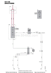 2016沃尔沃XC60电路图-组38 仪表