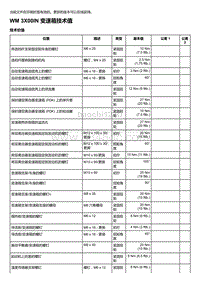 2018-2020保时捷971-3X - 动力传输 - 常规