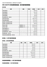 2018-2020保时捷971-46 - 制动器 制动机构