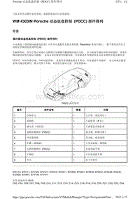 2010保时捷Panamera4S-WM 4303IN Porsche 动态底盘控制 PDCC 部件排列