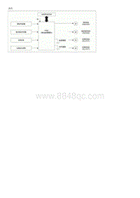 2016索纳塔混动-示意图