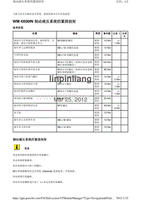 2010保时捷Panamera4S-WM 4X00IN 制动液压系统的紧固扭矩