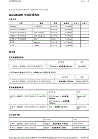 卡宴Cayenne-变速箱技术值