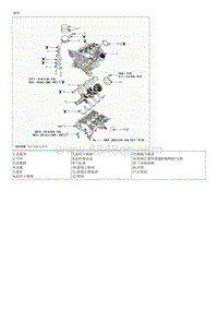 2016索纳塔混动-部件和部件位置