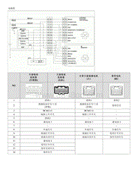 2016索纳塔混动-示意图