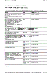 2010保时捷Panamera4S-WM 0X00IN EU 类型许可证编号目录