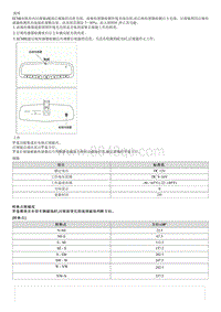 2016索纳塔混动-说明和操作