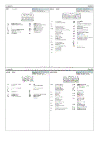 2017索纳塔混动电路图-主线束