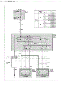 2005伊兰特G1.8电路图-电动车外后视镜