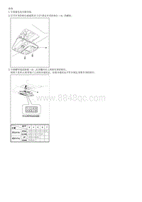 2010伊兰特G1.5维修手册-天窗开关