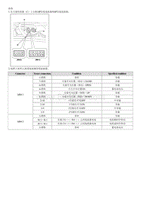 2010伊兰特G1.5维修手册-天窗继电器