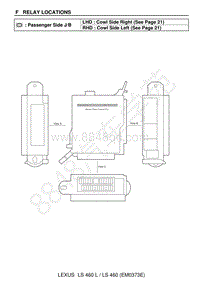 雷克萨斯LS460电路图-PSJB