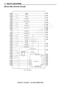 雷克萨斯LS460电路图-DSJB-Inn