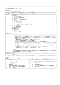 2020昂克赛拉-爆震