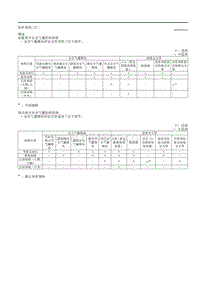 2020昂克赛拉-09防护系统