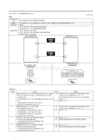 2020昂克赛拉-15.2.04-B1A09 B1A10 B1A11 B1A12 B1A20