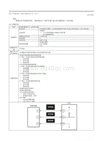 2020昂克赛拉-P19A0-P2123