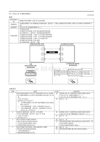 2020昂克赛拉-14.1.12-B1B5A B1B5C U2126 U2506 B14F7