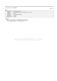 2020昂克赛拉-10.05 U0001-U3003