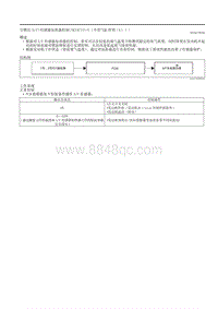 2020昂克赛拉-空燃比传感器加热器控制