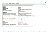 现代ix25 G1.4T GDI电路图-故障检修方法