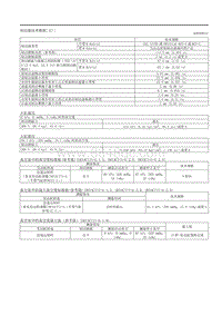 2020昂克赛拉-6.7技术数据