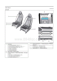 2020昂克赛拉-11.17座椅