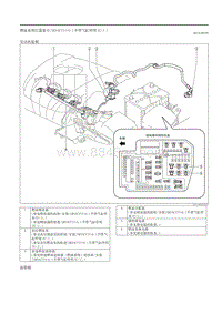 2020昂克赛拉-3.07燃油系统（不带气缸停用 E ）