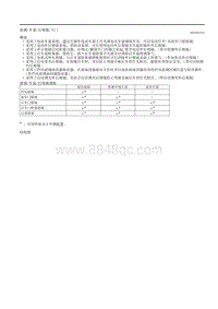 2020昂克赛拉-10.03玻璃 车窗 后视镜