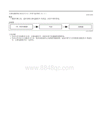 2020昂克赛拉-主继电器控制