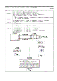 2020昂克赛拉-10.02 B0001-B10FE