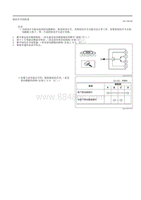 2020昂克赛拉-6.4.05制动开关