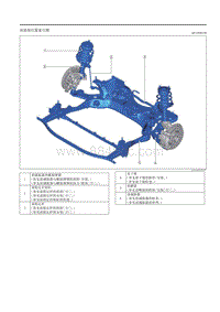 2020昂克赛拉-4.04前悬架