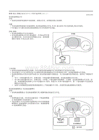 2020昂克赛拉-报警