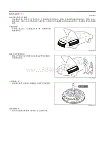 2020昂克赛拉-1.04维修注意事项