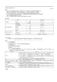 2020昂克赛拉-07转向机构