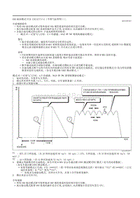 2020昂克赛拉-OBD驱动模式