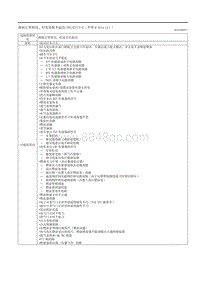 2020昂克赛拉-曲柄正常转动 发动机不起动