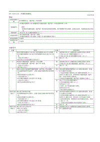 2020昂克赛拉-14.1.10-B14F4 B14FD B1B36 B1B38 B1B40 B1B42