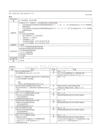 2020昂克赛拉-P012F-P0140