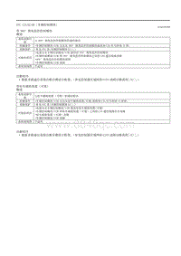 2020昂克赛拉-14.1.13-U2132 U2512 B14FA C1A67 U2122