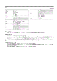 2020昂克赛拉-1.03单位